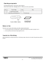 Preview for 6 page of NEC N8115-15 Assembling And Handling Manual