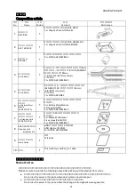 Preview for 4 page of NEC N8116-48 User Manual