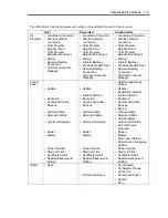 Preview for 137 page of NEC N8120-011F User Manual