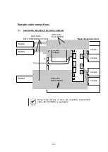 Предварительный просмотр 97 страницы NEC N8141-75F User Manual