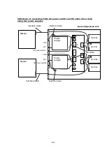 Предварительный просмотр 99 страницы NEC N8141-75F User Manual