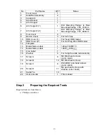 Preview for 3 page of NEC N8143-56F/56E User Manual