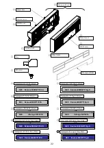 Preview for 22 page of NEC N8146-59 User Manual