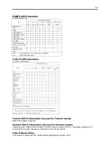 Preview for 55 page of NEC N8151-143 User Manual