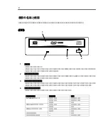 Предварительный просмотр 16 страницы NEC N8151-32B User Manual