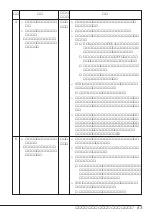 Preview for 55 page of NEC N8151-50A User Manual