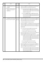 Preview for 56 page of NEC N8151-50A User Manual