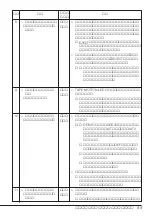 Preview for 57 page of NEC N8151-50A User Manual