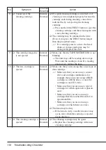 Preview for 117 page of NEC N8151-54 User Manual