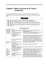 Preview for 83 page of NEC N8151-74 User Manual