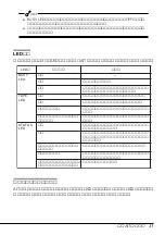 Предварительный просмотр 33 страницы NEC N8160-48 User Manual