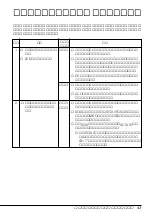 Предварительный просмотр 45 страницы NEC N8160-48 User Manual