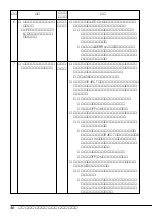 Preview for 48 page of NEC N8160-48 User Manual