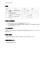 Preview for 2 page of NEC N8181-105 Installation And Handling Manual
