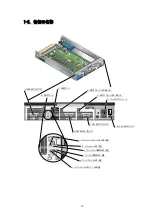 Preview for 31 page of NEC N8190-148 User Manual