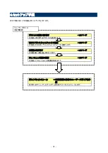 Предварительный просмотр 21 страницы NEC N8190-7158 User Manual