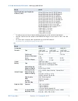 Preview for 4 page of NEC N8400-230F System Configuration Manual