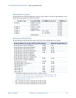 Preview for 10 page of NEC N8400-230F System Configuration Manual