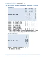 Preview for 19 page of NEC N8400-230F System Configuration Manual