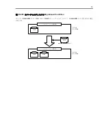 Предварительный просмотр 35 страницы NEC N8403-019 User Manual