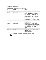 Preview for 127 page of NEC N8403-019 User Manual