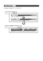 Preview for 12 page of NEC N8403-020 User Manual