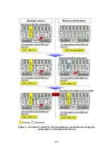 Preview for 235 page of NEC N8405-019 User Manual