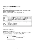 Preview for 340 page of NEC N8405-019 User Manual