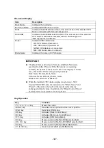 Preview for 347 page of NEC N8405-019 User Manual