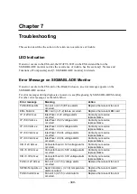 Preview for 369 page of NEC N8405-019 User Manual