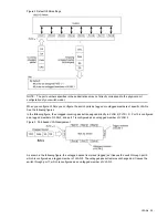 Preview for 39 page of NEC N8406-022A Application Manual