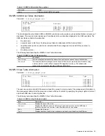 Предварительный просмотр 33 страницы NEC N8406-022A Reference Manual