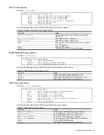 Предварительный просмотр 88 страницы NEC N8406-022A Reference Manual