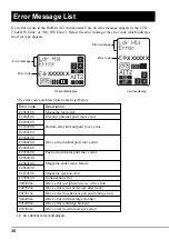 Предварительный просмотр 54 страницы NEC N8551-29F Instruction Manual