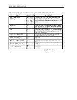 Preview for 171 page of NEC N8800-096F User Manual