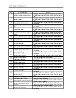 Preview for 223 page of NEC N8800-096F User Manual