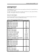 Preview for 244 page of NEC N8800-096F User Manual