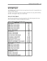 Предварительный просмотр 244 страницы NEC N8800-096F User Manual