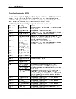 Preview for 339 page of NEC N8800-096F User Manual