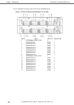 Preview for 30 page of NEC N8800-184F Maintenance Manual