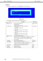 Preview for 176 page of NEC N8800-184F Maintenance Manual