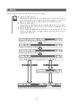 Предварительный просмотр 36 страницы NEC N8803-032 User Manual