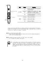 Preview for 35 page of NEC N8804-005 User Manual