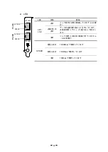 Preview for 20 page of NEC N8804-007 User Manual