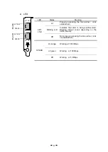 Preview for 31 page of NEC N8804-007 User Manual