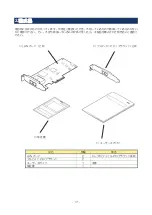 Предварительный просмотр 19 страницы NEC N8804-012 User Manual