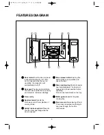 Preview for 6 page of NEC N922E Operating Instruction