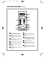 Preview for 7 page of NEC N922E Operating Instruction