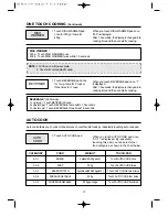 Preview for 14 page of NEC N922E Operating Instruction