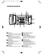 Preview for 5 page of NEC N924P Operating Instructions & Cook Book